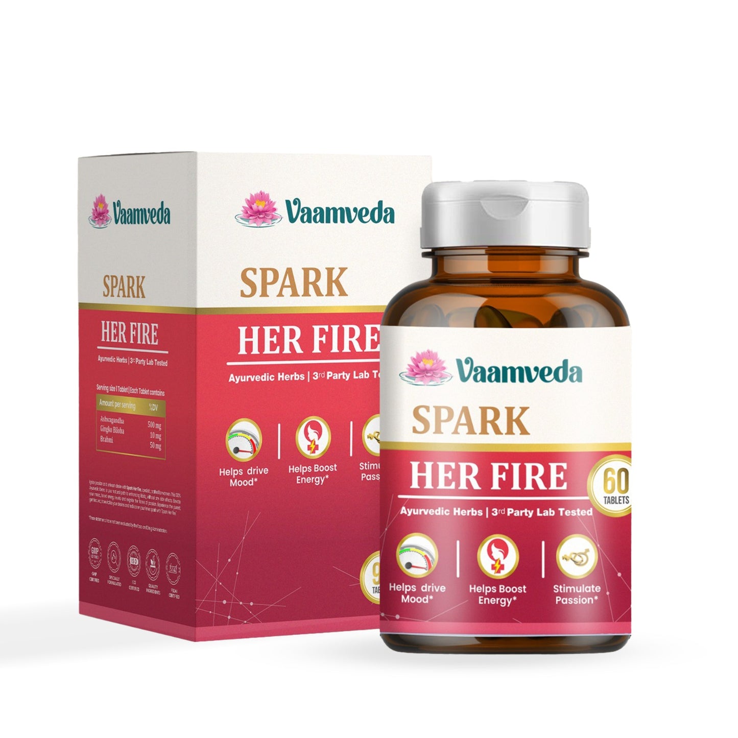 Spark Her Fire : Stimulates Passion & Libido for Women