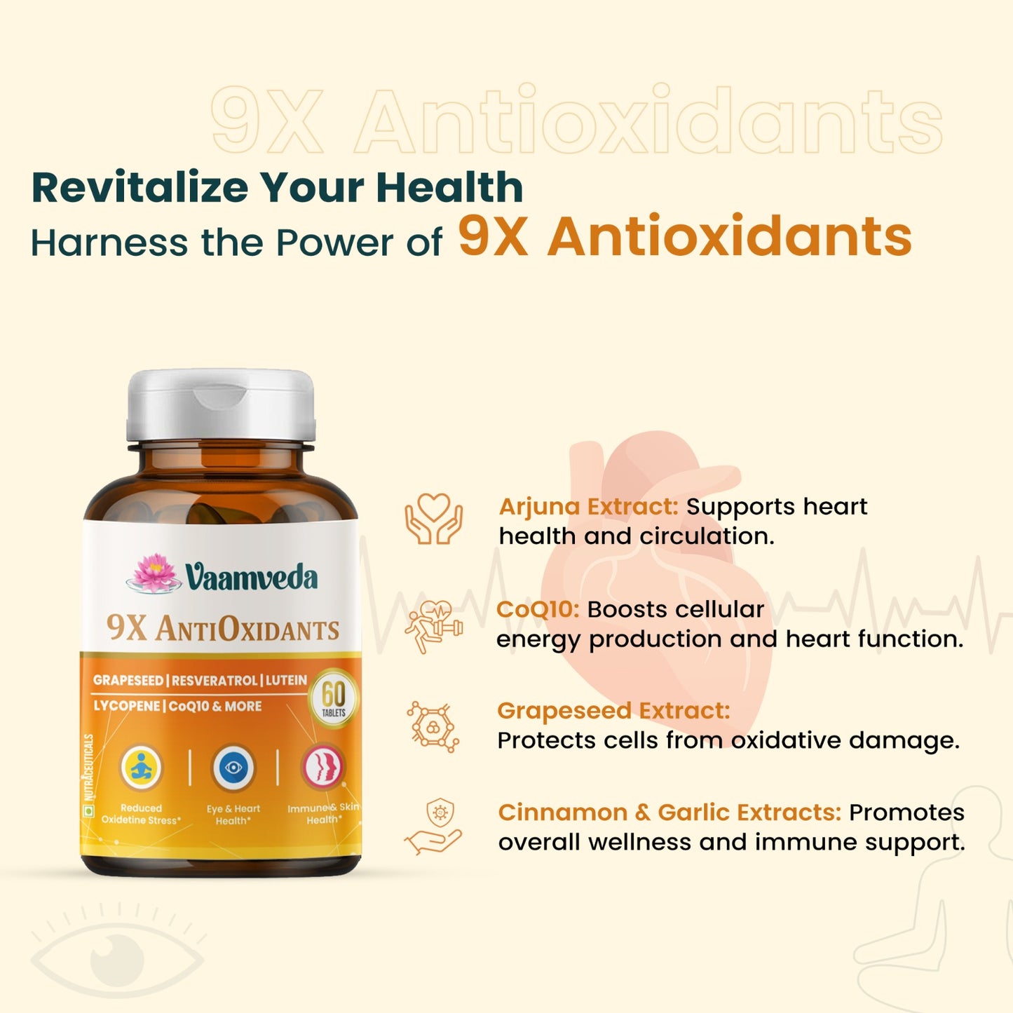 Advanced 9X Anti Oxidants :  Arjuna Extract,CoQ 10, Resveratrol & More