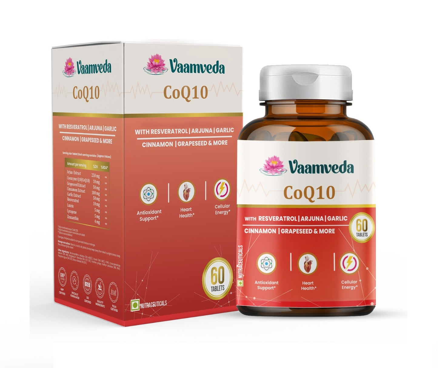 Coenzyme Q10 ( CoQ 10 ) with 8 Others Potent Anti Oxidants