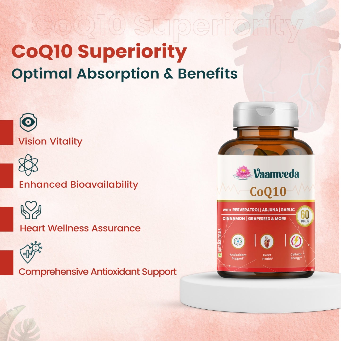 Coenzyme Q10 ( CoQ 10 ) with 8 Others Potent Anti Oxidants