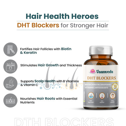 DHT Blockers with Biotin,Keratin, B-Vitamins and Minerals