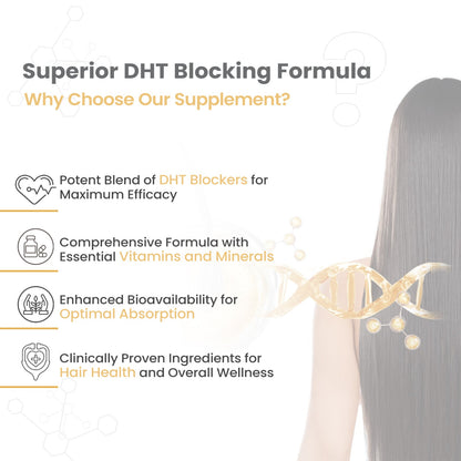 DHT Blockers with Biotin,Keratin, B-Vitamins and Minerals