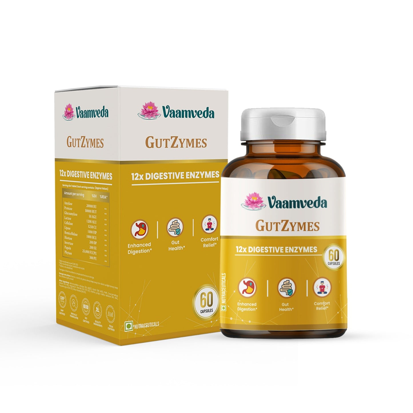 GutZymes : Digestive Enzymes