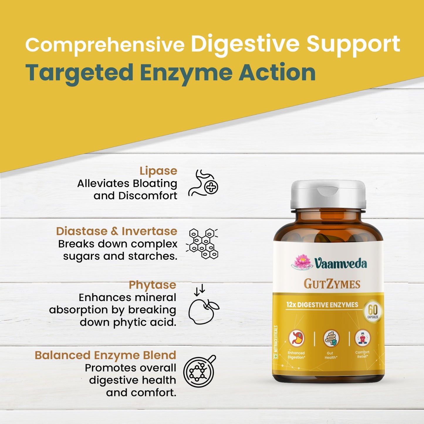 GutZymes : Digestive Enzymes