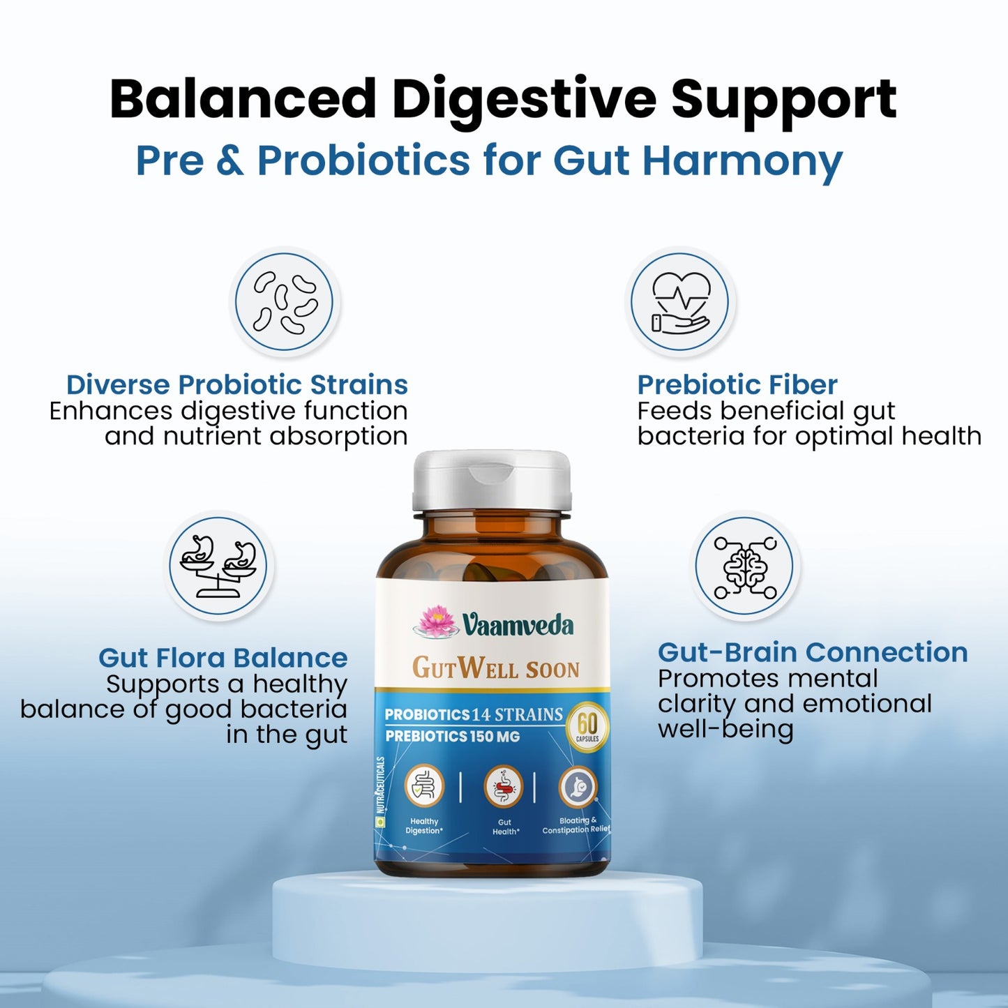 Gut Well soon : Probiotics & Prebiotics Supplement