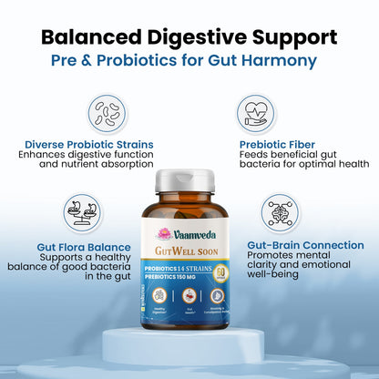 Gut Well soon : Probiotics & Prebiotics Supplement