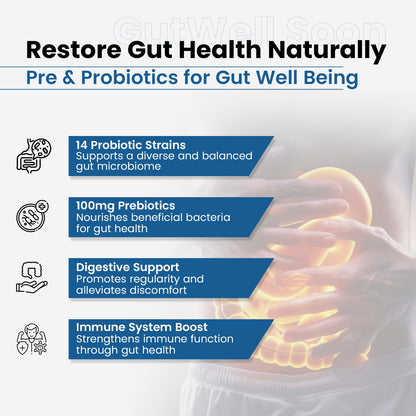 Gut Well soon : Probiotics & Prebiotics Supplement