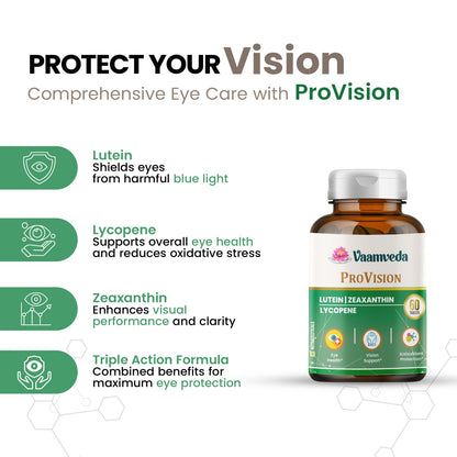 ProVision : Lutein Lycopene Zeaxanthin Eye Care & Vision Supplement