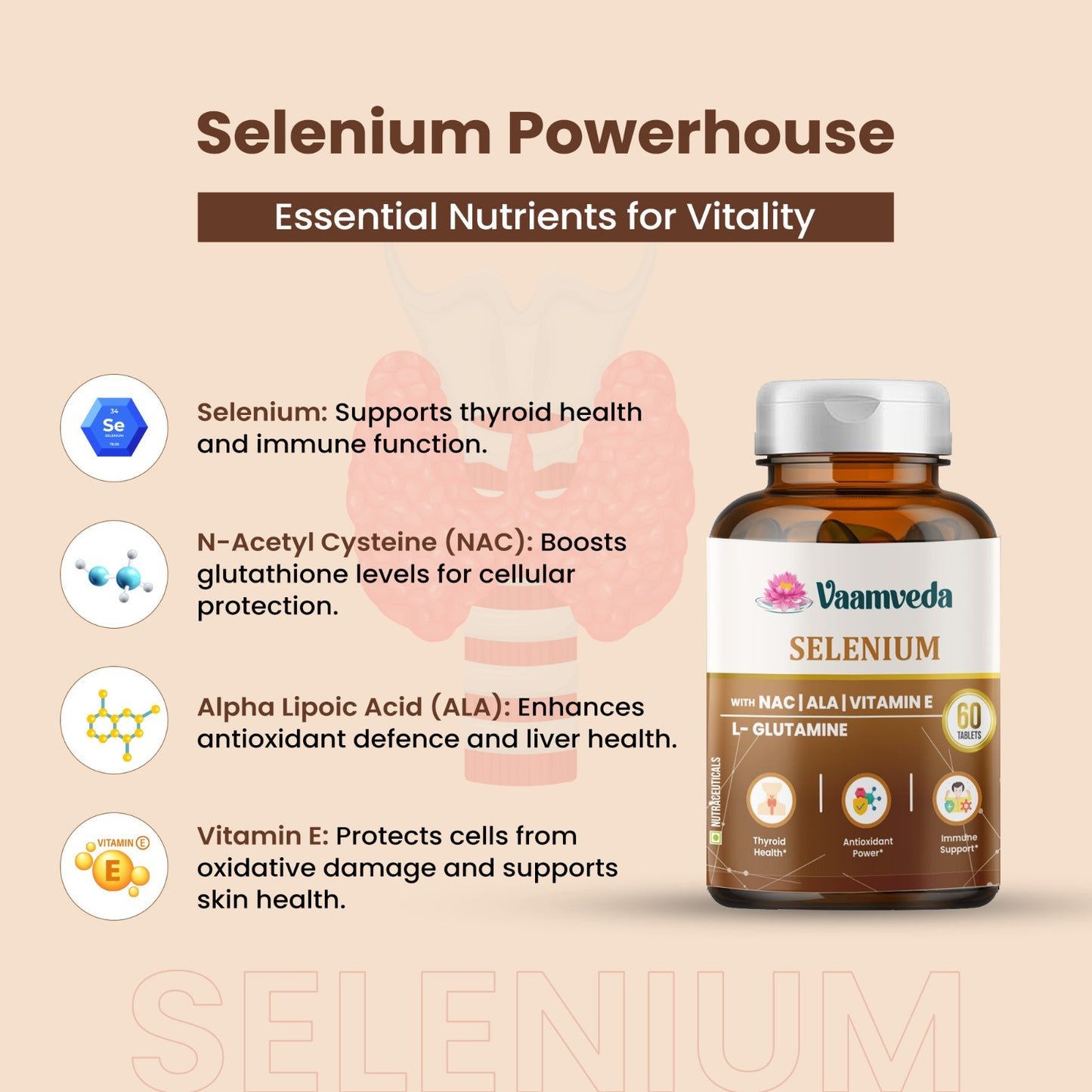 Selenium Supplement with NAC, ALA, Vitamin E & L-Glutamine