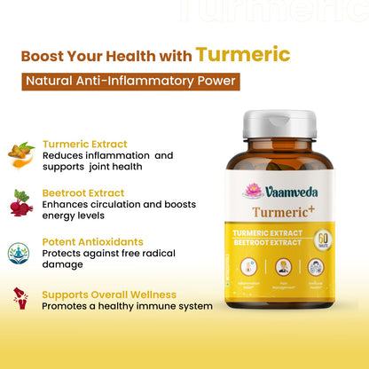 Turmeric Curcumin with Beetroot Extract