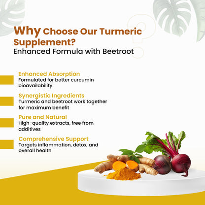 Turmeric Curcumin with Beetroot Extract