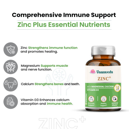 Zinc Complex with Magnesium, Calcium and Vitamin D3