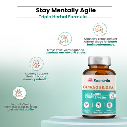 Premium Ginkgo Biloba with Brahmi and Ashwandha