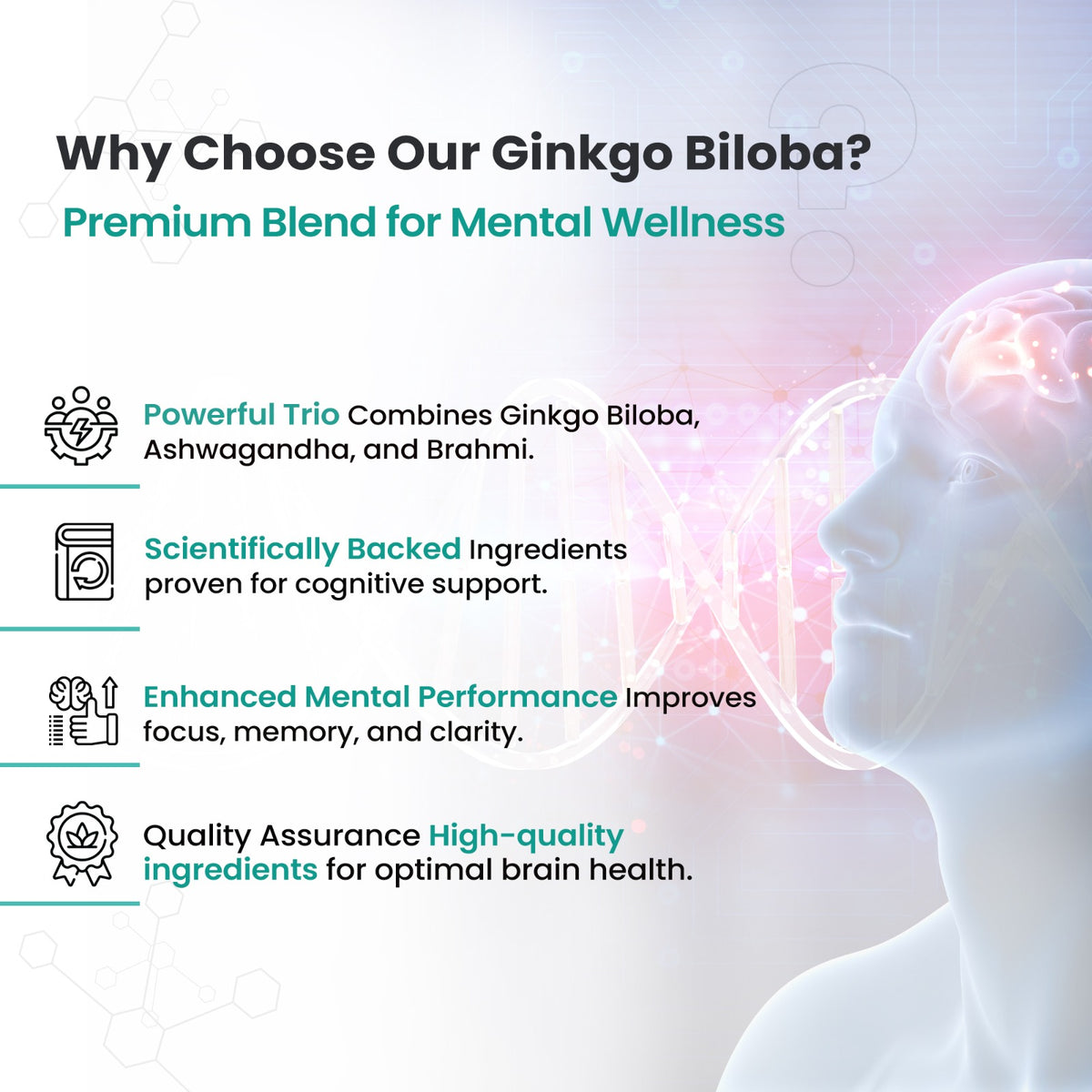 Premium Ginkgo Biloba with Brahmi and Ashwandha