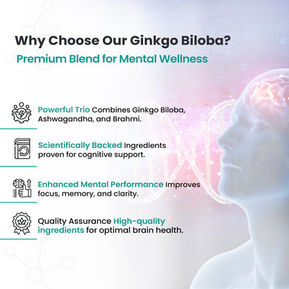 Premium Ginkgo Biloba with Brahmi and Ashwandha