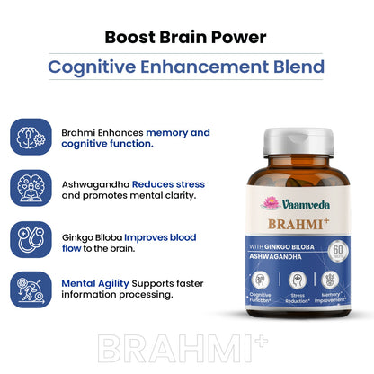 Brahmi Extract with Ginkgo Biloba and Ashwagandha