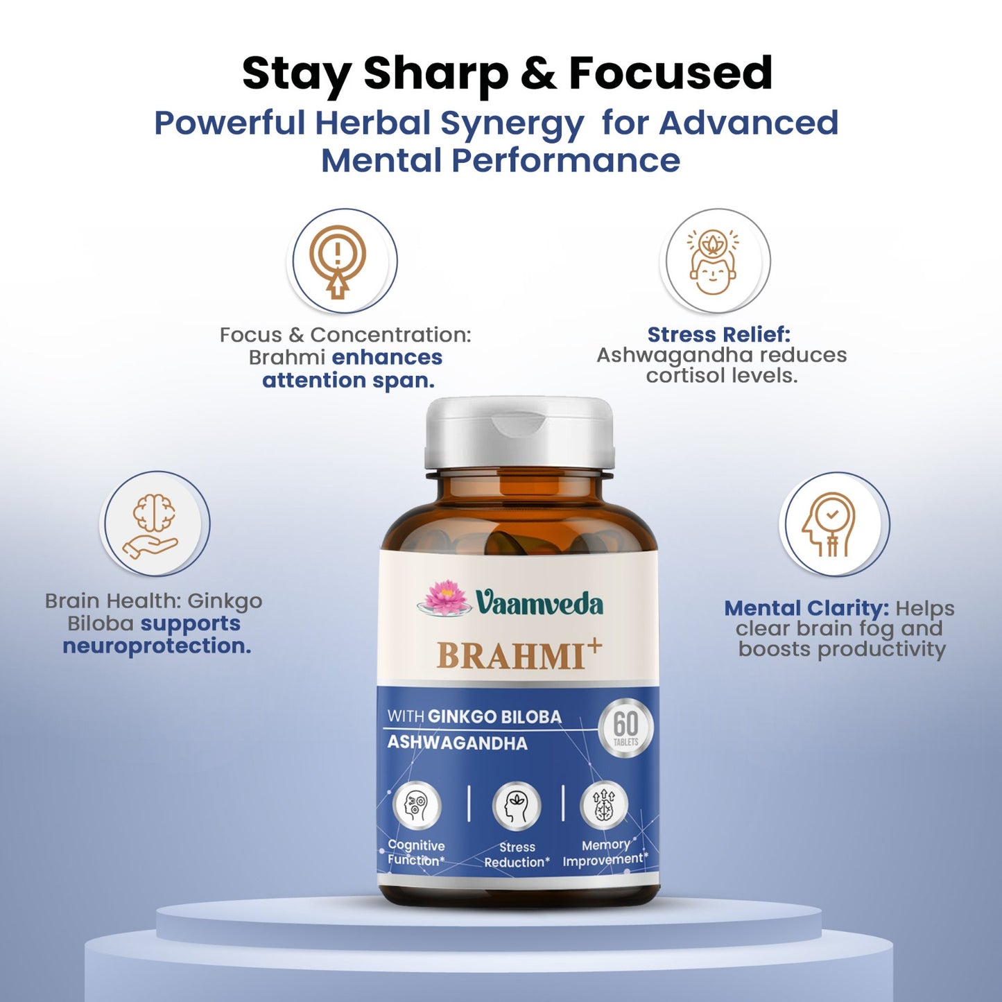 Brahmi Extract with Ginkgo Biloba and Ashwagandha