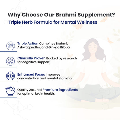 Brahmi Extract with Ginkgo Biloba and Ashwagandha