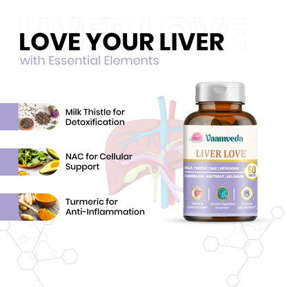 Liver Love : Liver Detox, Cleanse & Digestive Booster Supplement