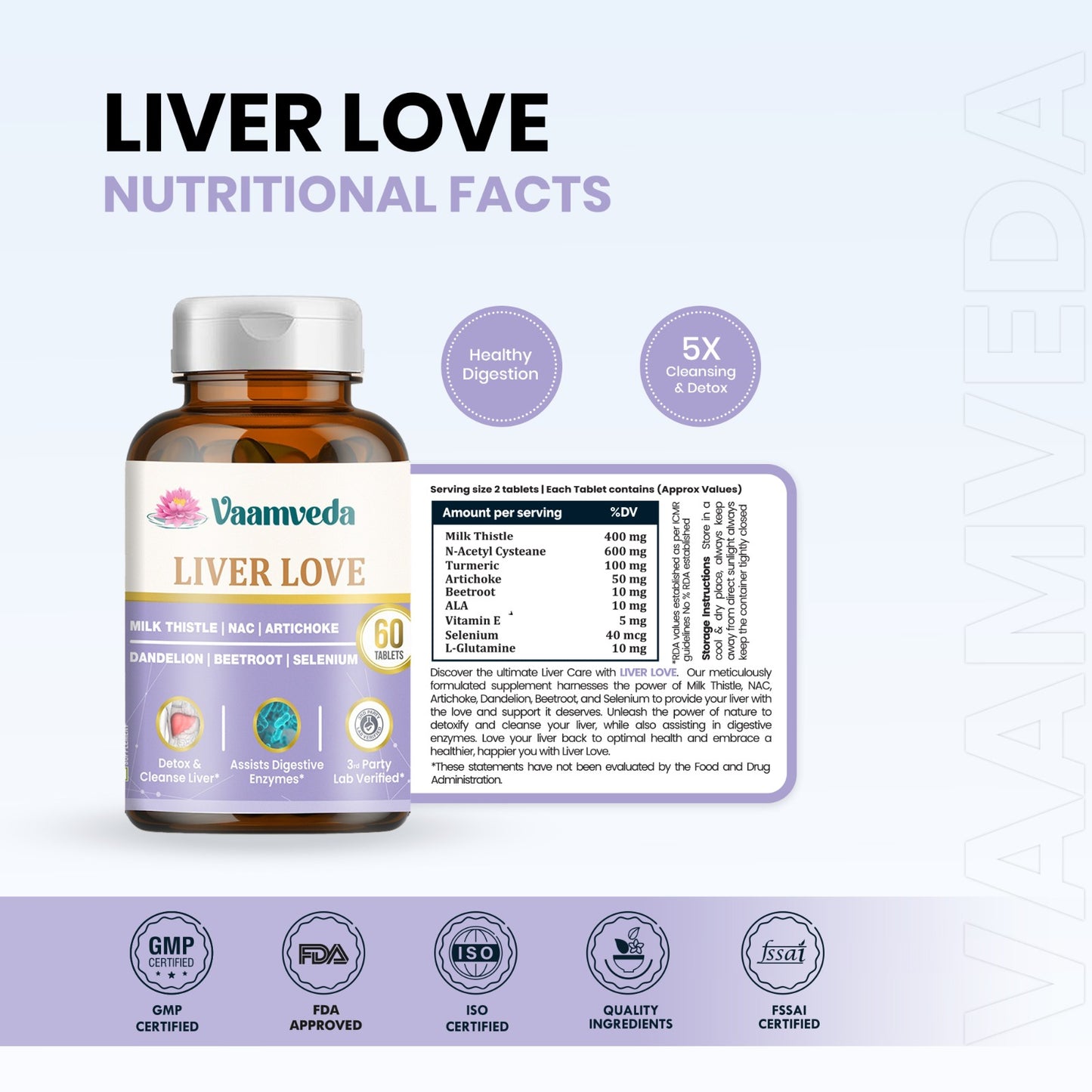 Liver Love : Liver Detox, Cleanse & Digestive Booster Supplement